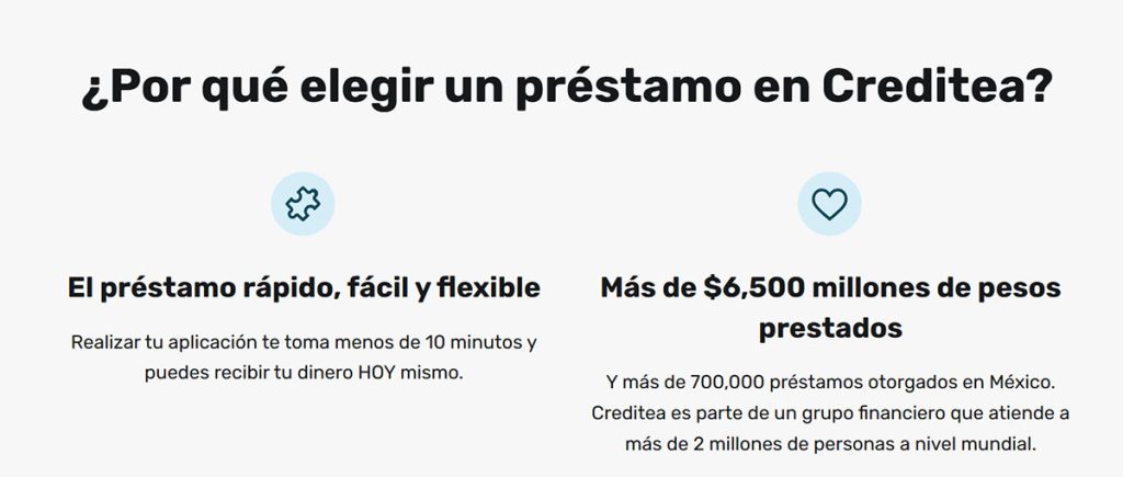 ¿Qué Lugar Ocupa Creditea en el Ranking de Financieras Mexicanas?